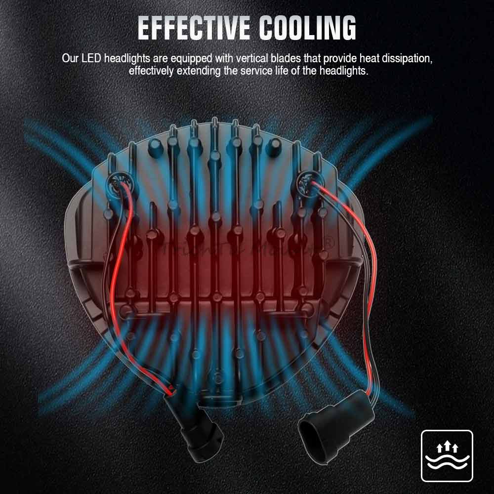 Front LED Head Light 60W Fits  - огляд і ціна Crossfit Victory